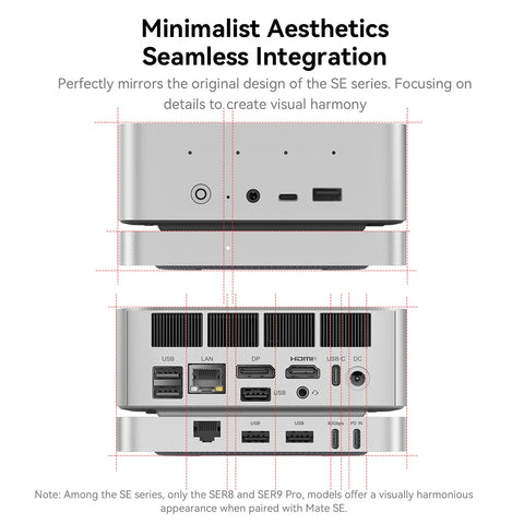 Beelink Mate SE 80Gbps Dock for SER8、SER9 Pro/Max and SER10 Max