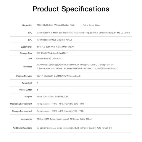 Beelink GTR9 Pro AMD Ryzen™ AI Max+ 395 Processor