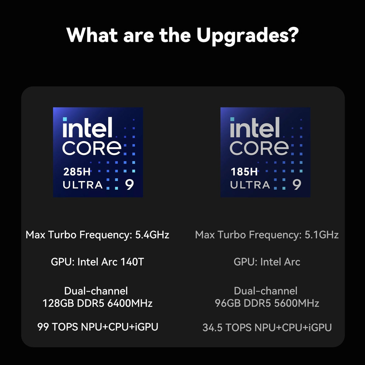 Beelink GTi15 Ultra Intel® Core™ Ultra 9 285H (OpenClaw Pre-Installed)