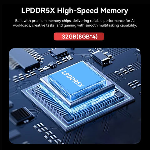 Beelink SER9 PRO AMD Pro Ryzen™ AI 9 HX 370 (OpenClaw & Local LLM Pre-installed )