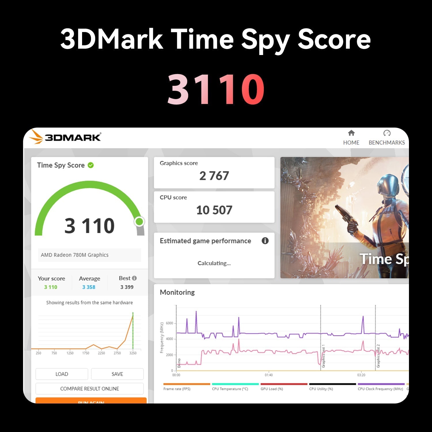 Beelink SER9 MAX AMD Ryzen™ 7 H 255 (OpenClaw Pre-Installed)