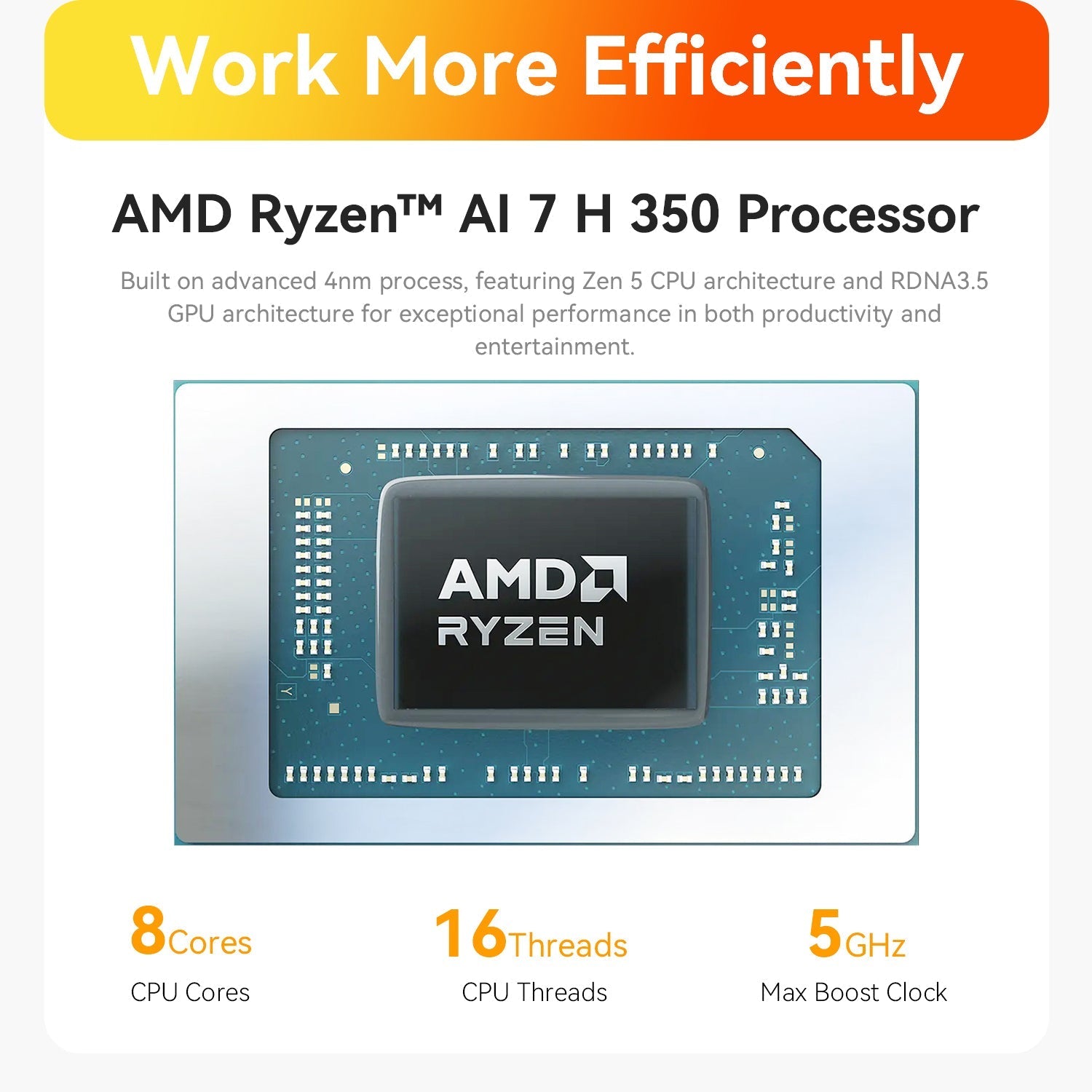 Beelink SER9 MAX AMD Ryzen™ 7 H 255/H350