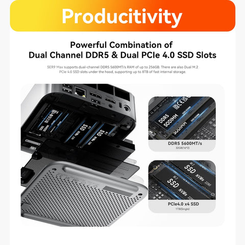 Beelink SER9 MAX AMD Ryzen™ 7 H 255/H350